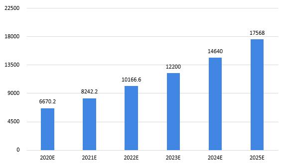 2025精准免费资料大全，详细解答、解释与落实