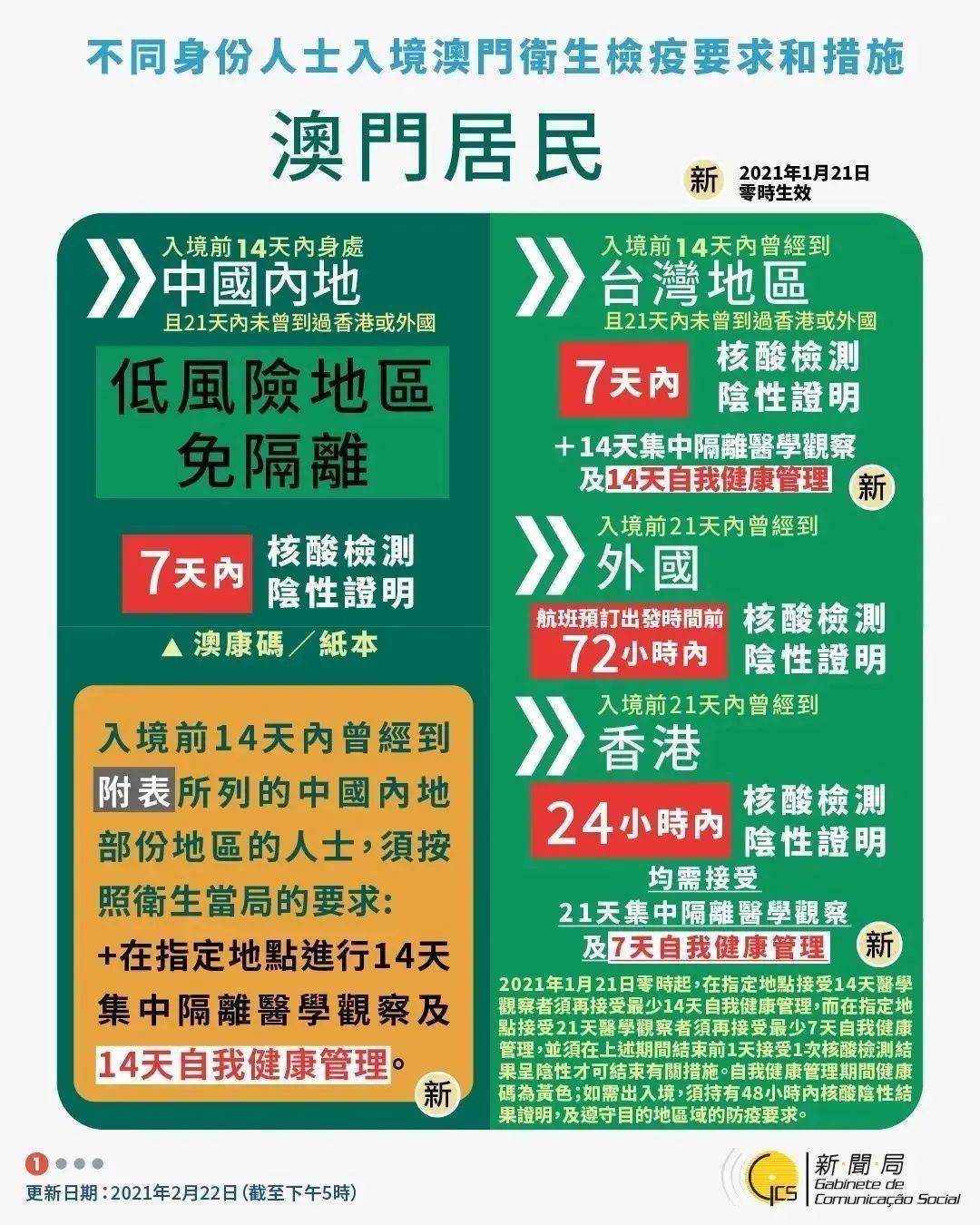 新澳2025最新版免费和2025新澳门最精准免费大全全面释义、解释与落实与警惕虚假宣传-全面释义、解释与落实