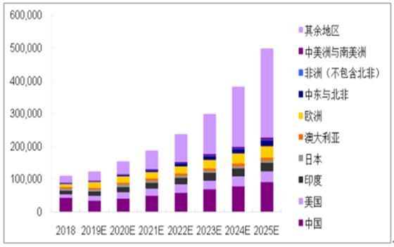 2025精准免费资料大全，详细解答、解释与落实