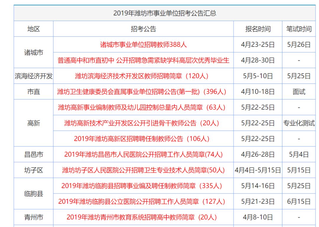 2025精准免费资料大全与香港澳门天天免费资料,详细解答、解释与落实-警惕虚假宣传-详细解答、解释与落实