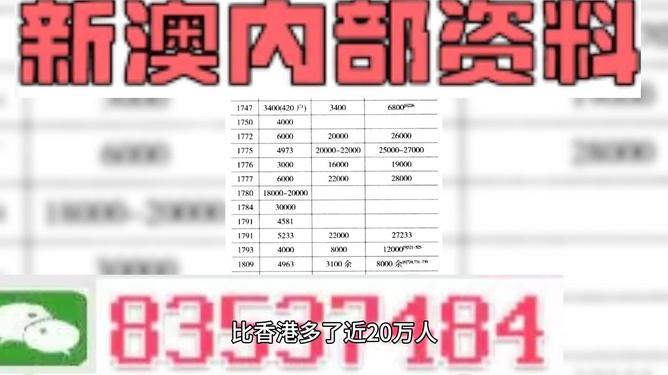 全民2025新澳精准正版免費資料和2025年正版资料免费与警惕虚假宣传-全面释义、解释与落实